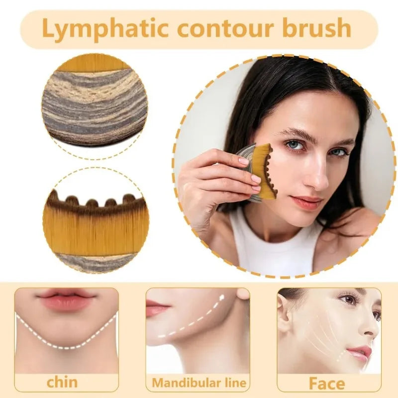 Lymphatic Facial Massage Brush | Ergonomic Jawline Sculpter
