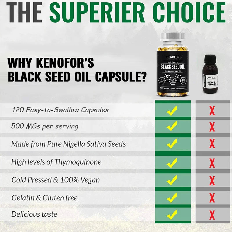 Organic Black Seed Oil Capsules – Cold-Pressed Nigella Sativa for Wellness, Skin, Hair & Immune Support